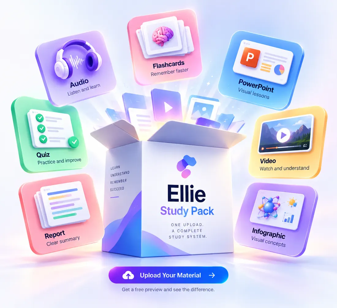 Ellie Study Pack with study guide, audio, flashcards, presentation, quiz, video and infographic
