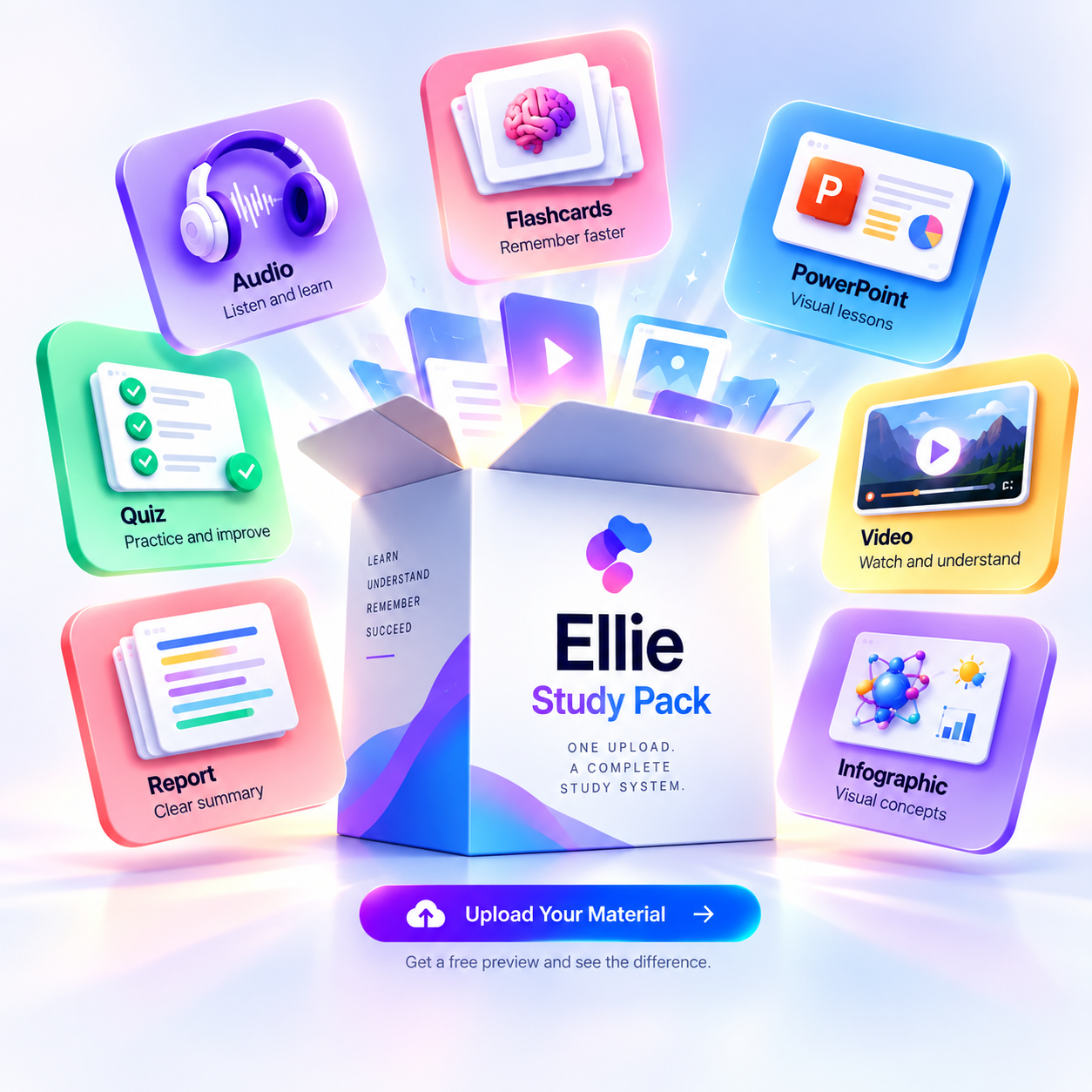 Ellie Complete Study Pack